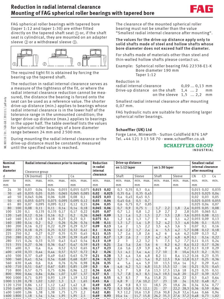 Radial Clearance Reduction Card Engineering Tolerance Bearing (Mechanical)