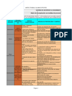 Formato Matriz Orfilia Pdilla Borbon 2018