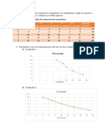 economia graficos