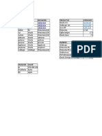 Usuarios Tipo Password Productos Versiones: Vph@cima Vph@cima Vph@cima