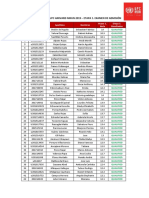 Proceso de Selección UPC Harvard NMUN 2019 Resultados 1era Etapa