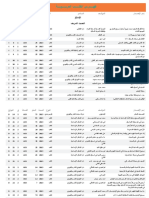 Arabic Book Index