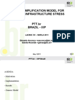 10a Lacnicxv Napla Stress Banda