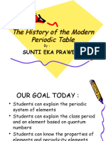 History of Periodic Tablee