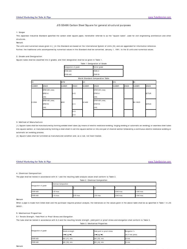 Jis G3466 | PDF | Yield (Engineering) | Pipe (Fluid Conveyance)