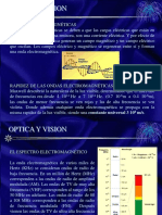 Biofisica de La Vision