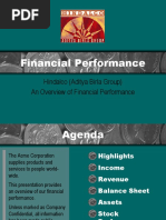 Financial Performance: Hindalco (Aditya Birla Group) An Overview of Financial Performance