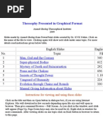 Theosophy Graphical Format