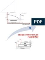 Caratula Diseño de Pavimentos