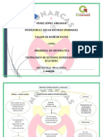 Mapa Conceptual Modelo Entidad Relacion