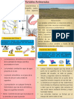 Variables Ambientales