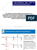 Principio de Muller Breslau.pdf