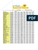 2018 CMS Hot Meal Sites