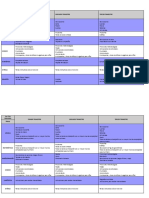 TablasExpresion Escrita MJF.pdf