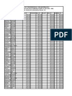 Planilha de Xerox Julho 2016