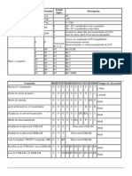 Visualizador LCD