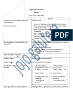 Negotiable Instruments Prelim Reviewer Final