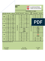 FE - Time - Table F Division