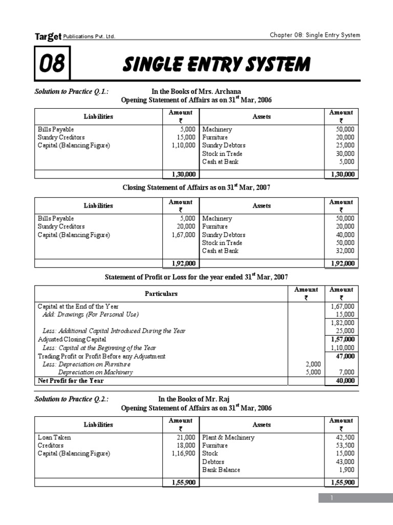08 Single Entry System PDF | PDF | Depreciation | Bad Debt