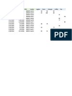 Unpivot Inventory Sheet With Power Query