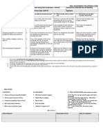 Risk Assessment for Latchford Locks