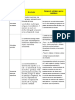 Modalidades - de - Trabajo Cristy Leccion 4