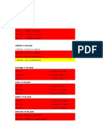 Fase de Grupos