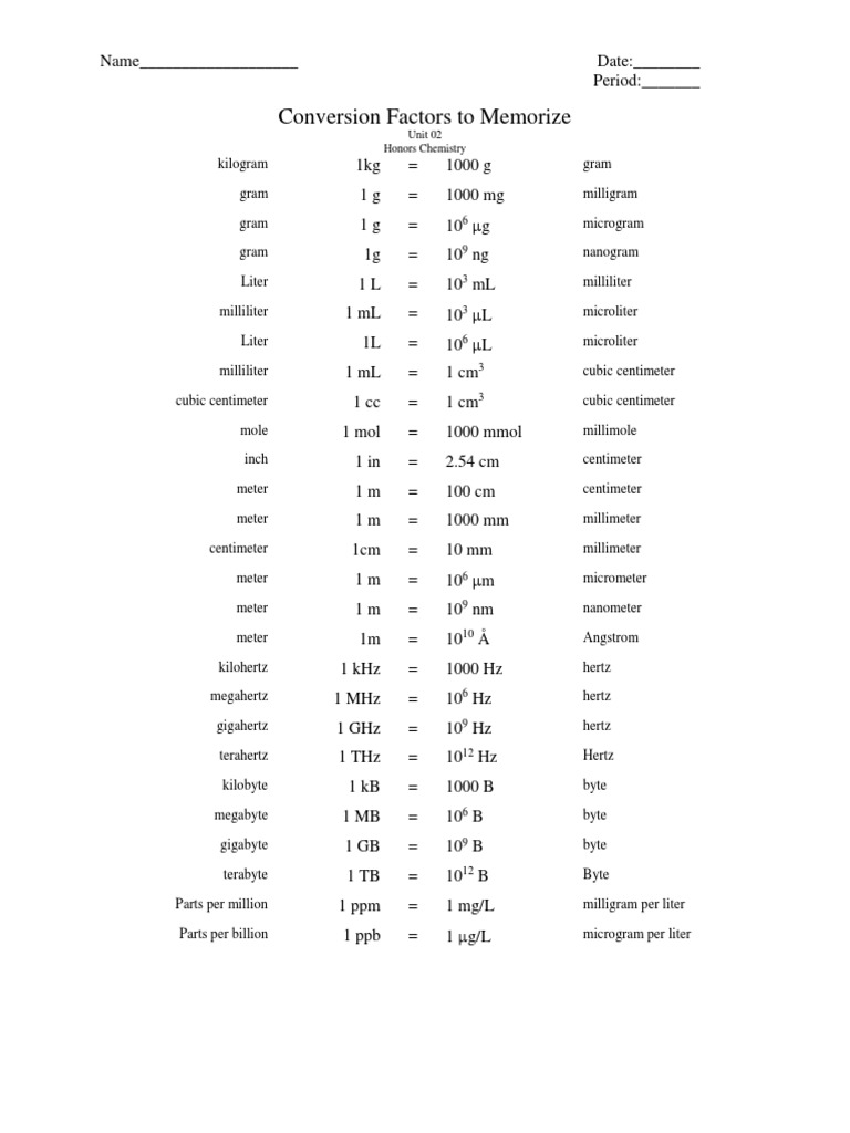 Essential Chemistry Conversion Factors | PDF