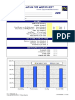 OEE Calculation US