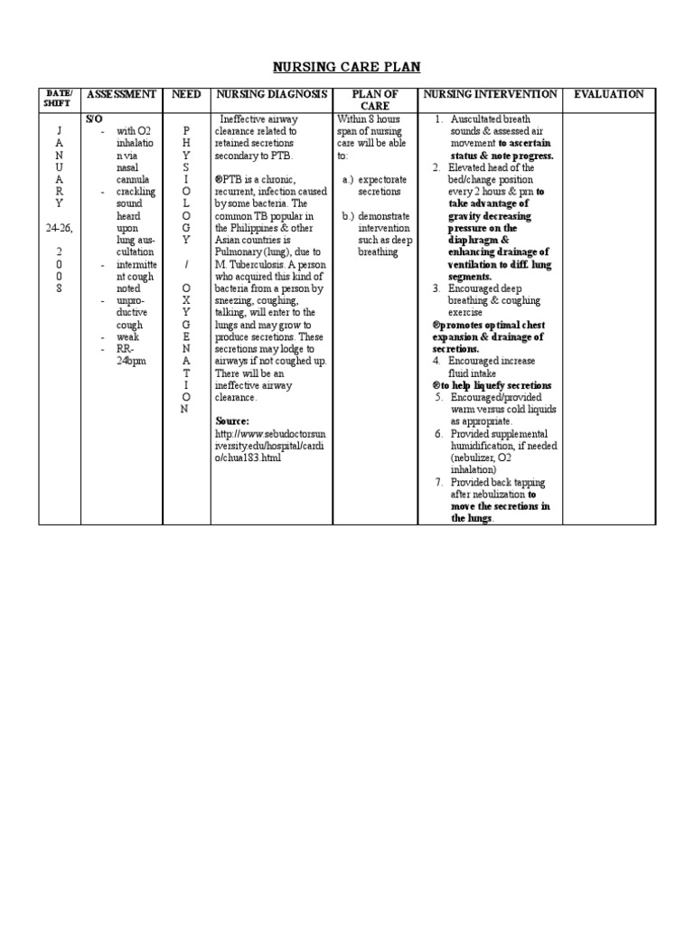 Nursing Care Plan Sample Tuberculosis Breathing