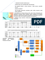 infografía-pc2.docx