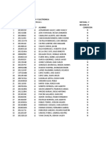 EE315 - Electric Power Systems I Course Roster