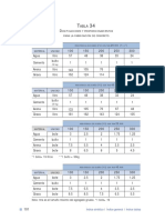 DOSIFICACIONES.pdf