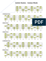 Major Scales1 Ukelele