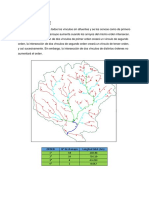 Método de Strahler: clasificación de cauces y parámetros hidrológicos