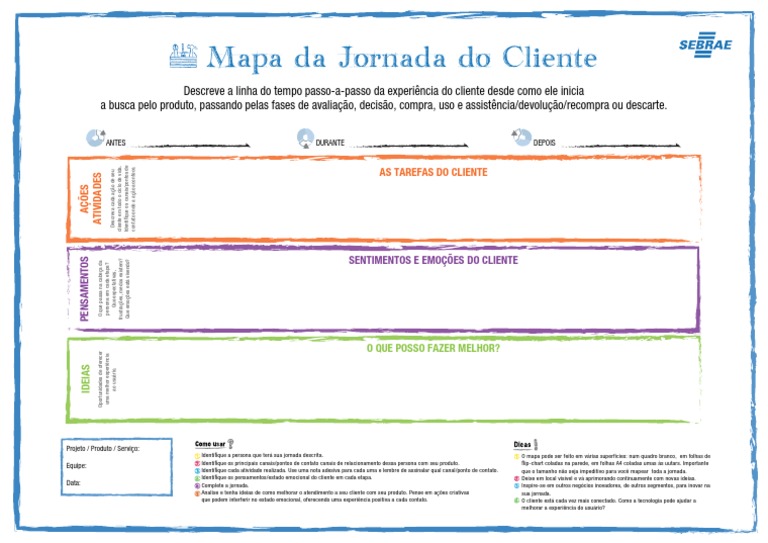 Mapa Da Jornada Do Cliente Template Pdf Experiência De Usuário