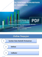 Data Statistik Pernikahan