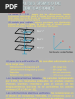 Avance Antisismica