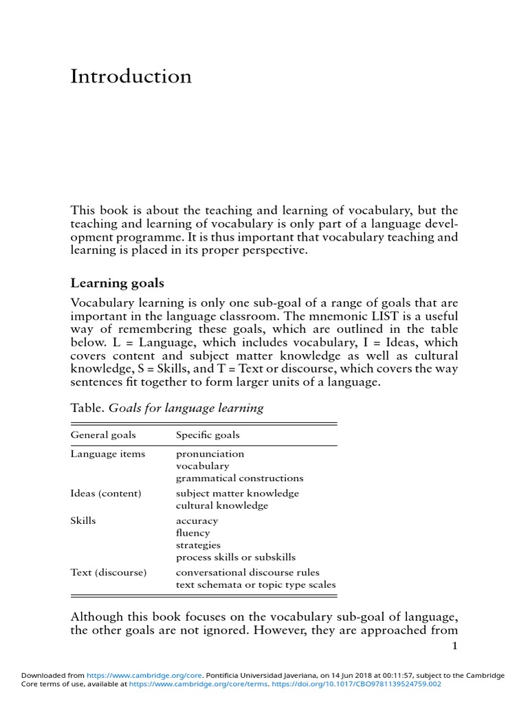 Learning Vocabulary In Another Language 2022