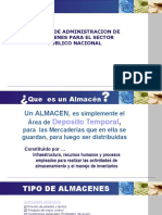 Manual de Administracion de Almacenes para El Sector