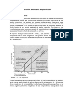 Discusión de la carta de plasticidad11111.docx