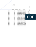 Practica de Compresion Del Perrillo