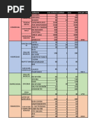 C.C PROGRAMA ARQUITECTONICO RESUMEN