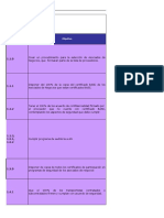 Matriz de Analisis de Riesgos  Good