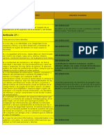 Derechos Fundamentales-d. Humanos