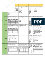 Matriz 00