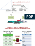 11 Output SCC Drivers PDF