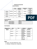 Production Process Plan FASHION SPREAD