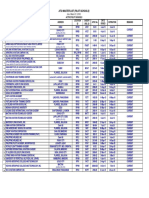 List of Flying Maintenance Schools As of Apr. 10 2018