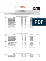 Juegos Deportivos Atletismo Gijon Escolar 17-03-18